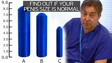 dick cock|Shown Actual Size: A Penis Shape & Size Lowdown